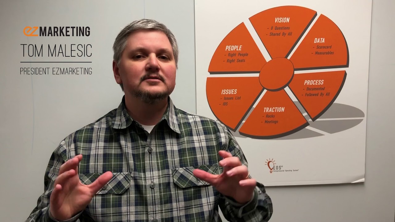 Tom Malesic of EZMARKETING Review for Ed Callahan of Coherent Coaching