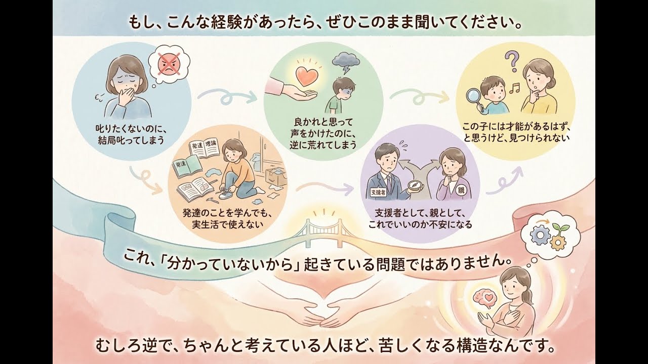 強みを伸ばそうとして、逆に苦しくなっていませんか？|子どもの強みナビゲーター養成講座