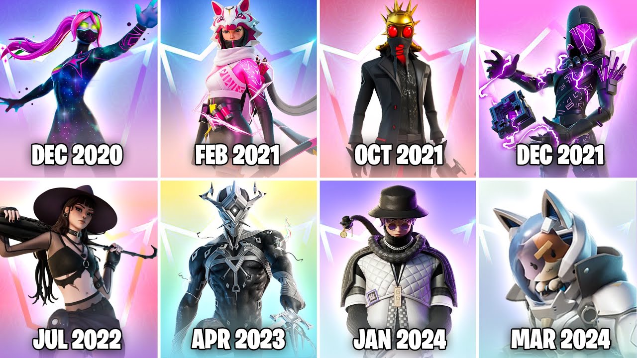 Evolution of Fortnite Crew Pack Skins (December 2020 - March 2024)