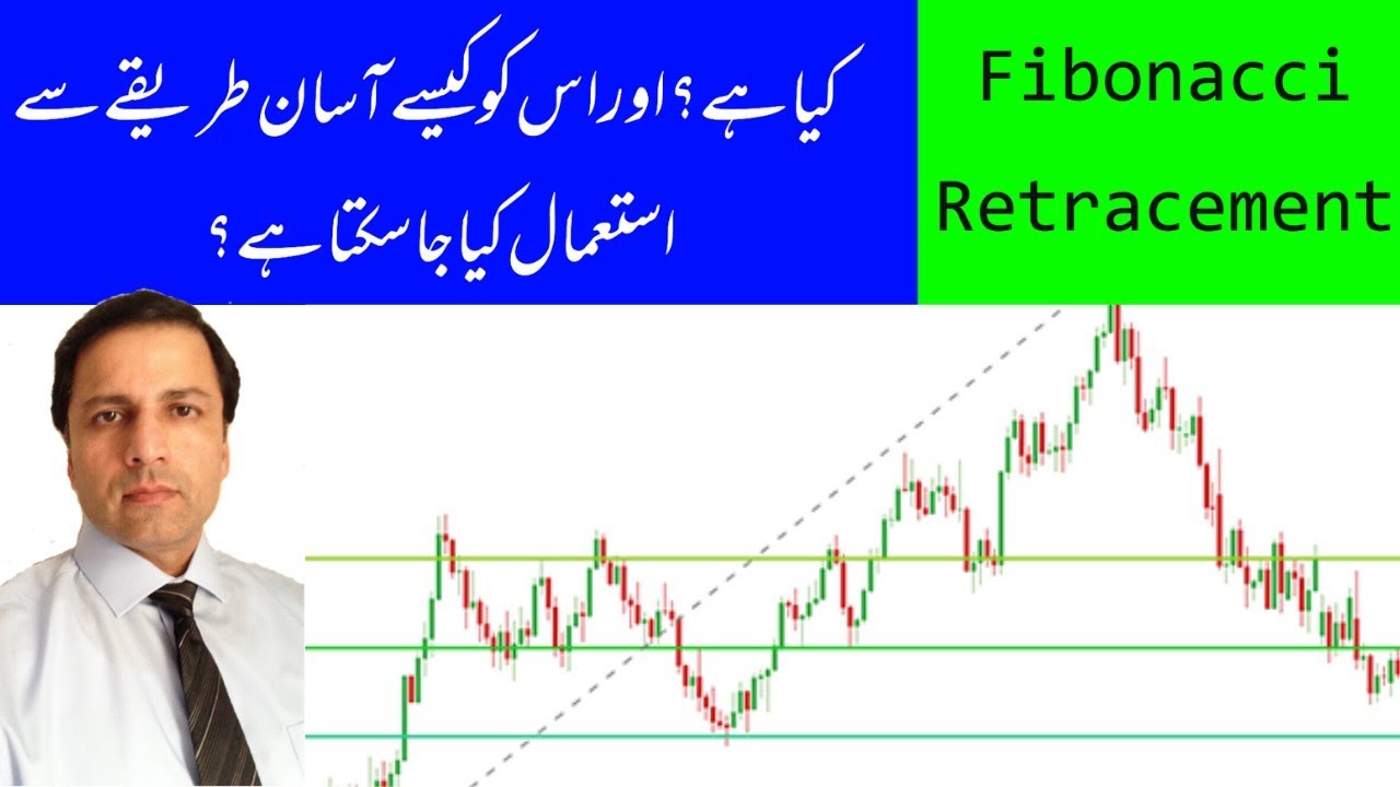 Fibonacci Retracement - When & How to use it? - (Urdu, Hindi)
