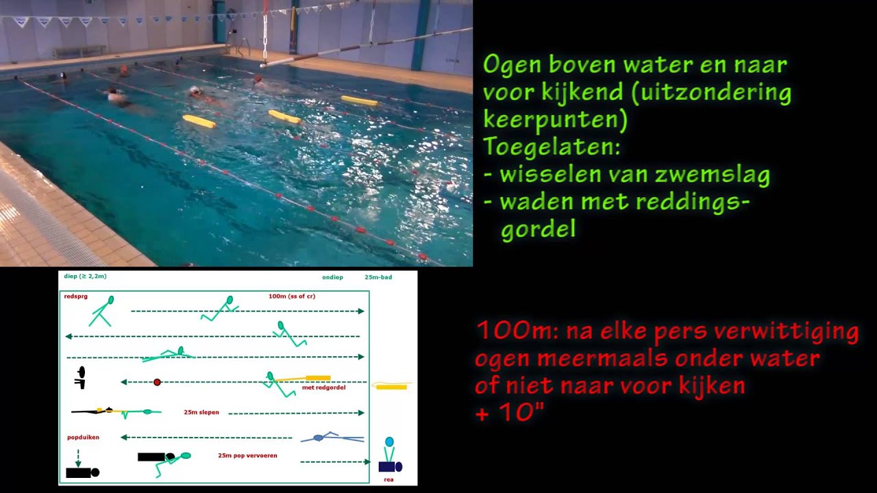 Hoger Redder - reddingsproef