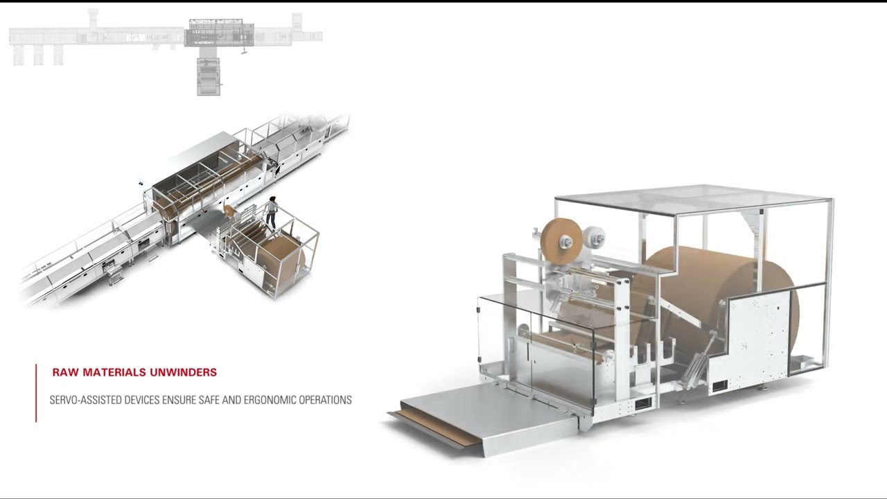 Coesia E-commerce | ACMA bag-on-demand machine