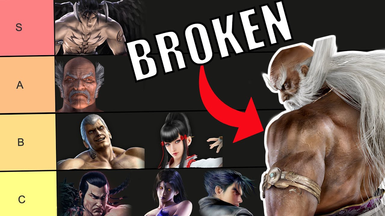 Ranking all the Tekken Villians and Their Boss Fights