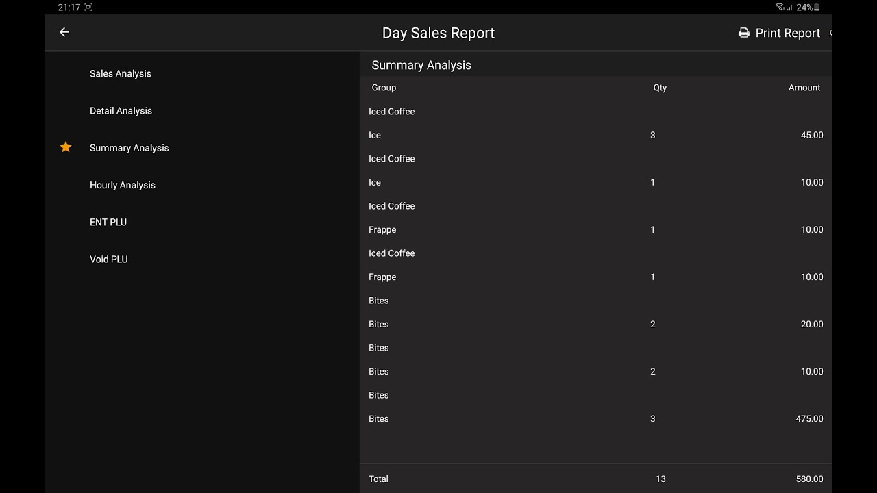 Reports Overview on Frontend Point of Sales (POS)