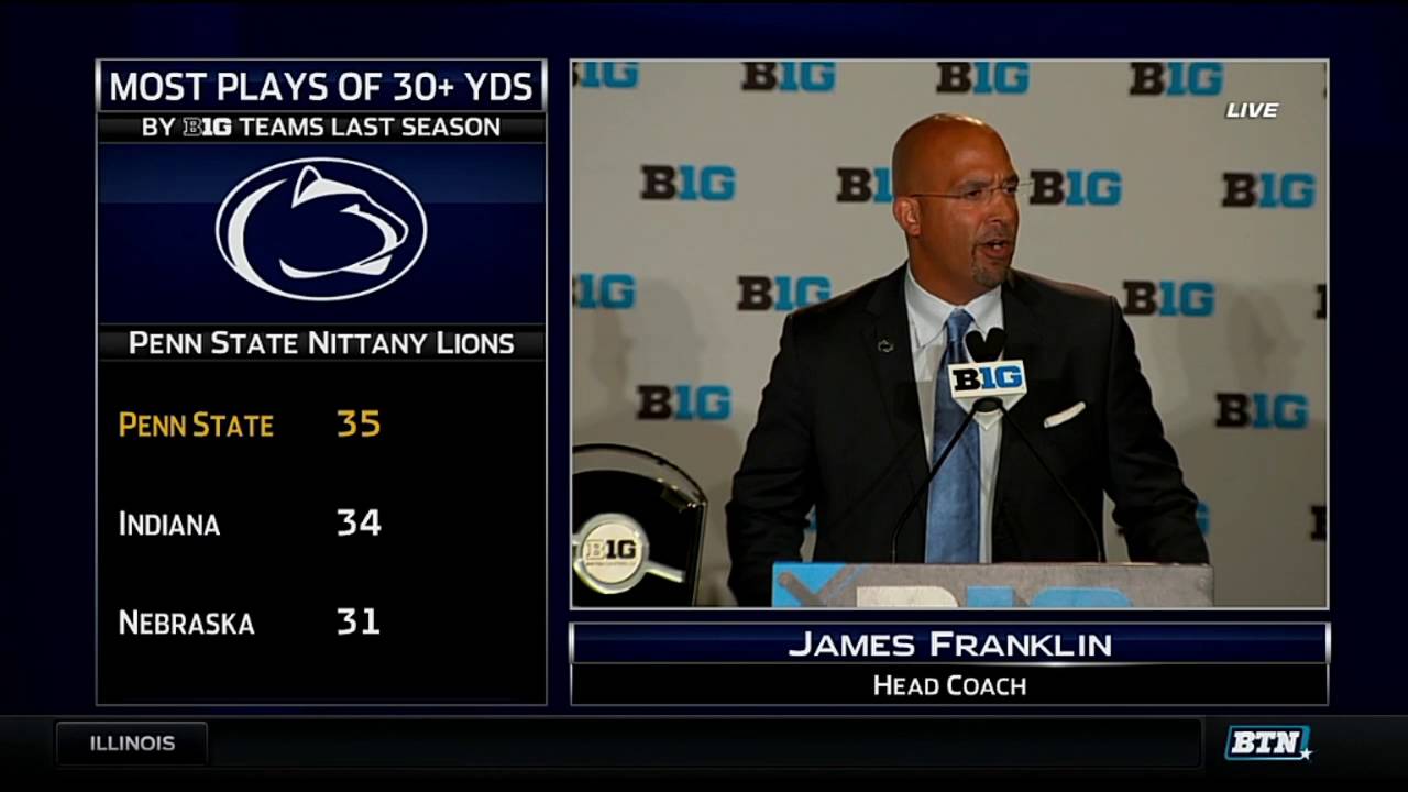 James Franklin - 2016 Big Ten Football Media Days