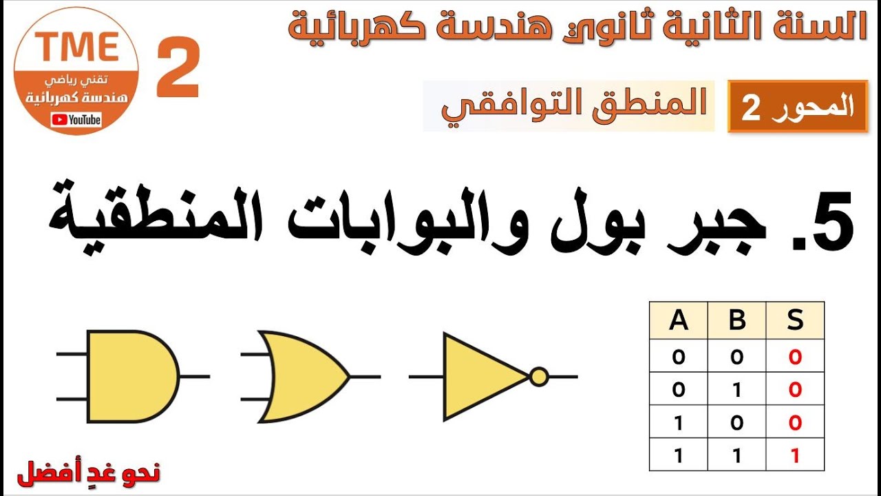 البوابات المنطقية و جبر بول (Logic gates) | المنطق التوافقي