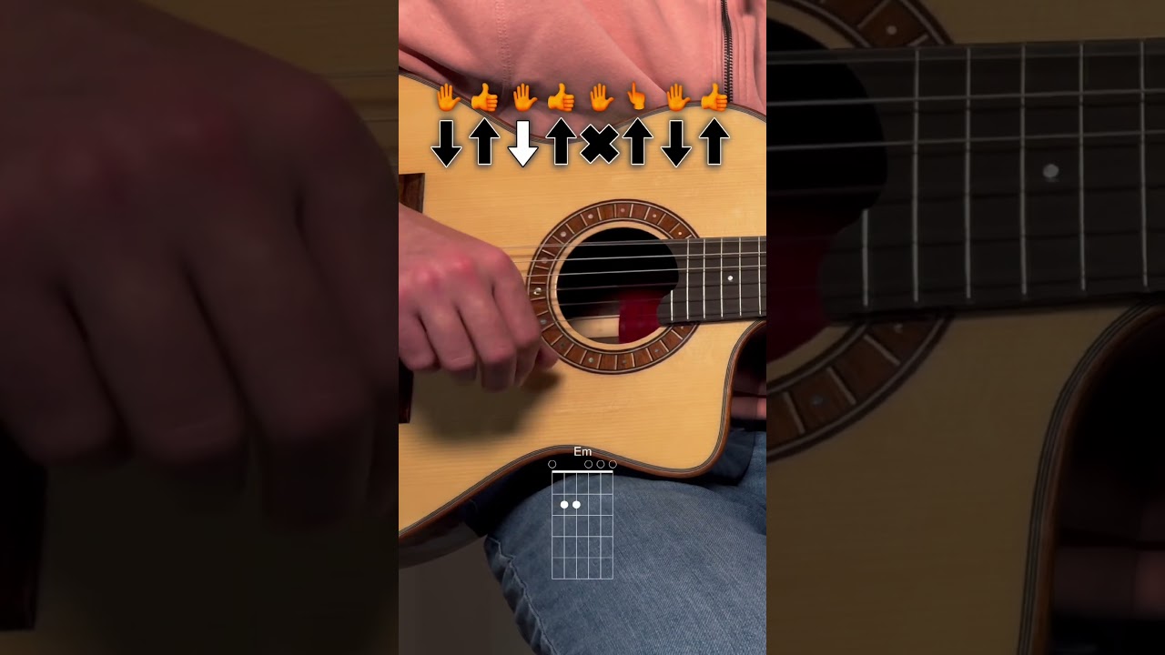 The Gypsy Kings - Bamboleo guitar tutorial #guitar #tutorial #bamboleo
