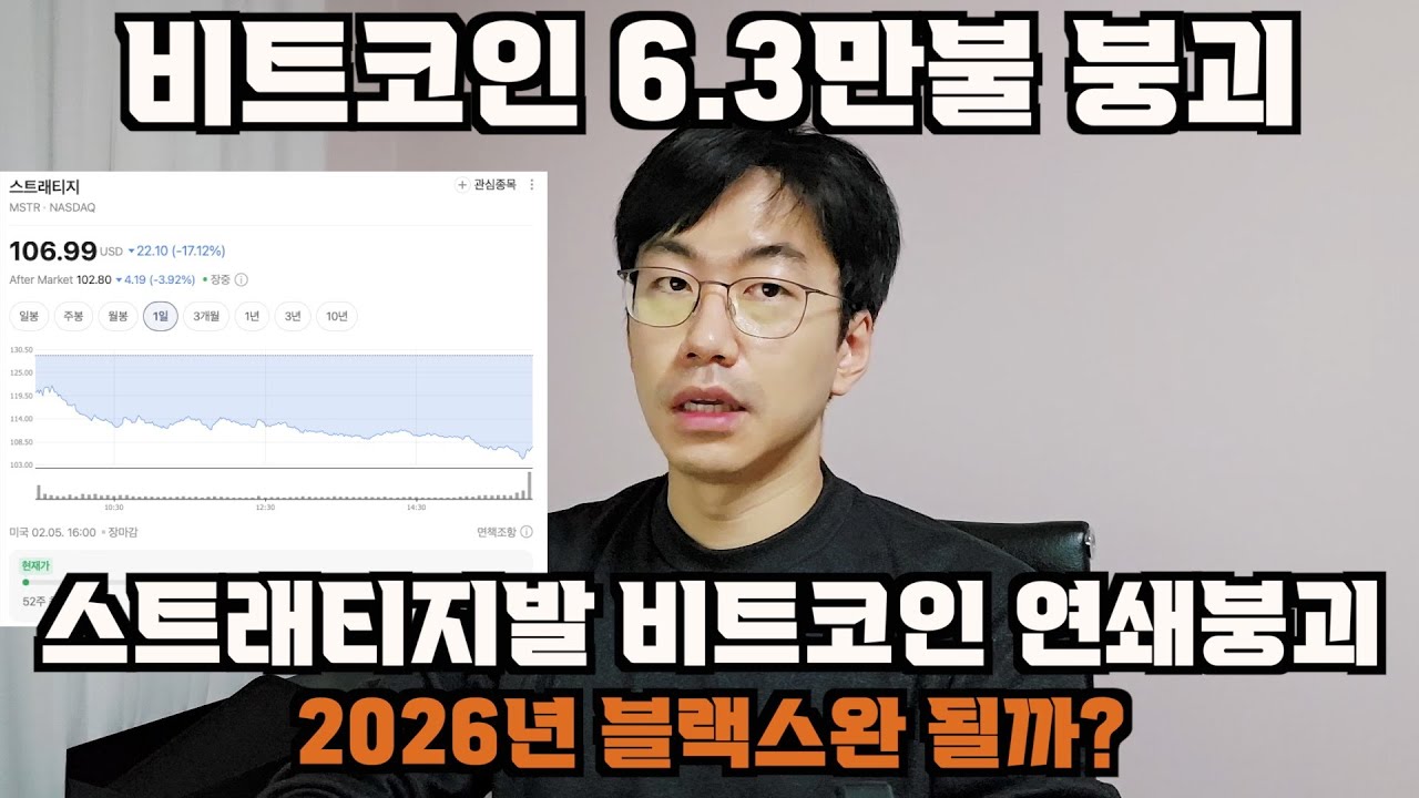 비트코인은 2026년 블랙스완 될까? 스트래티지 폰지사기의 끝 = 국민연금의 미래