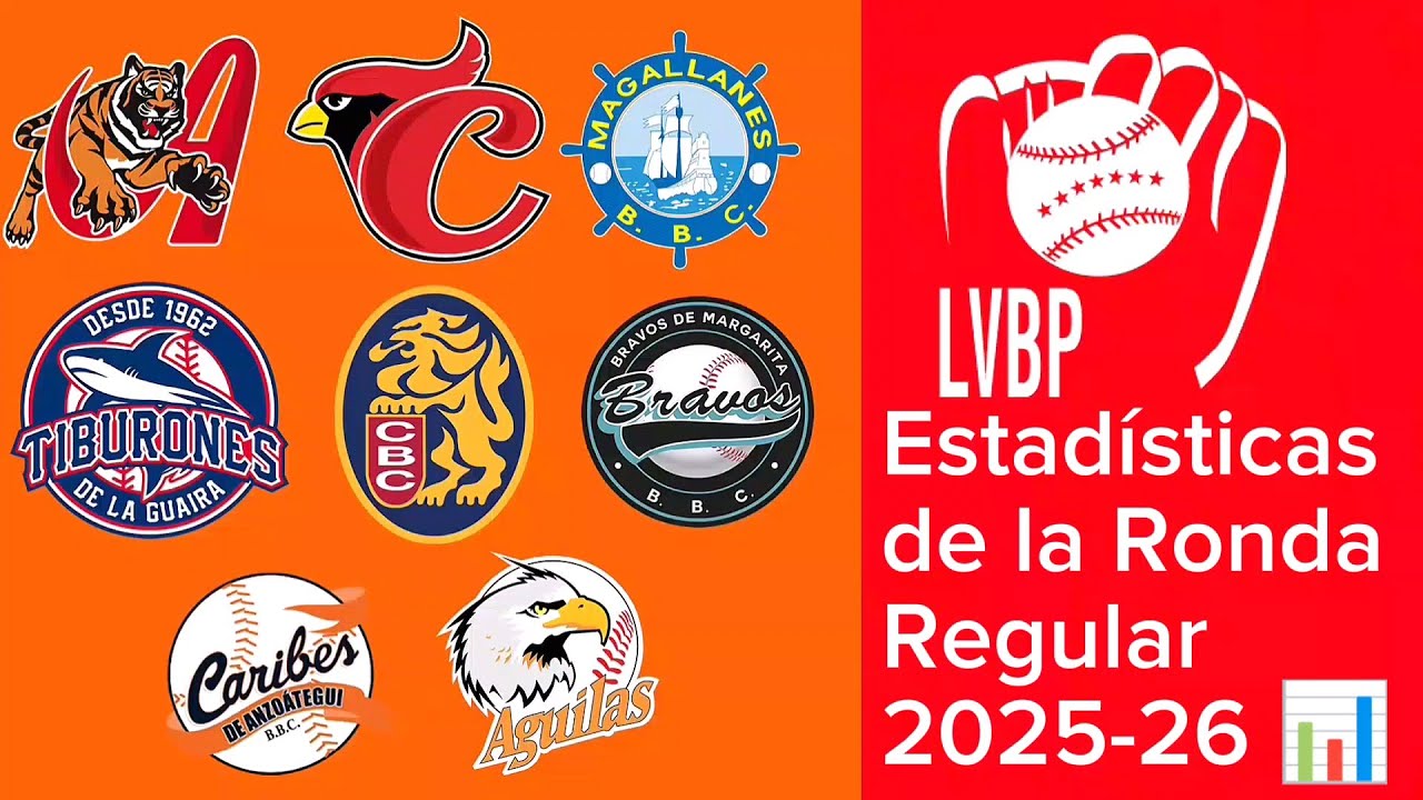 LVBP 2025-26: Líderes y Estadísticas Finales de la Temporada Regular