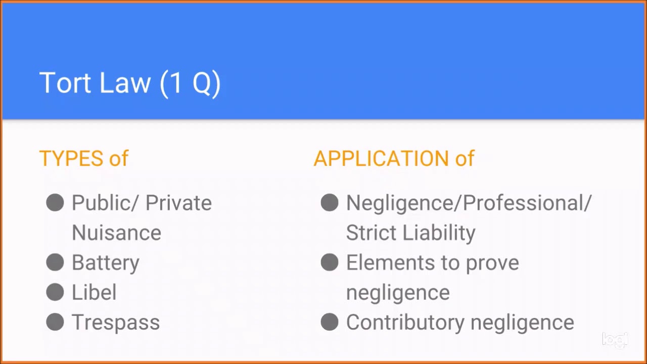 Intro to Law Summary 2019
