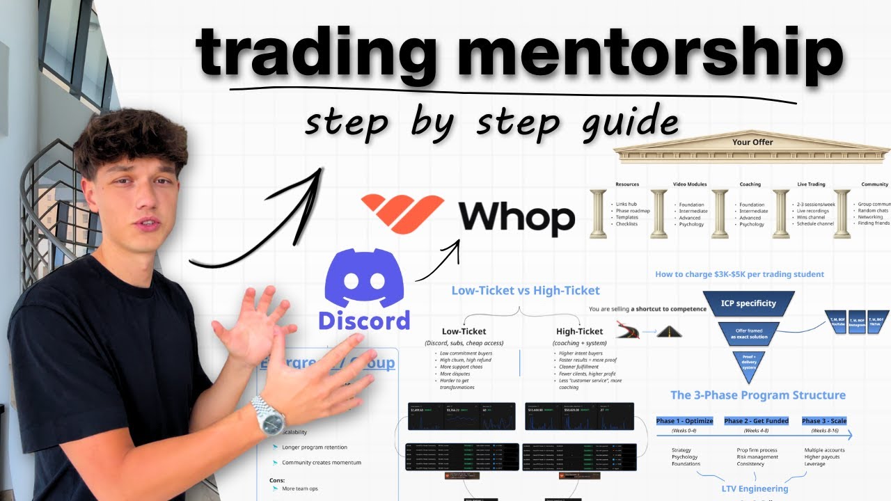 How To Build A $3K - $5k Trading Mentorship/Program (step-by-step)