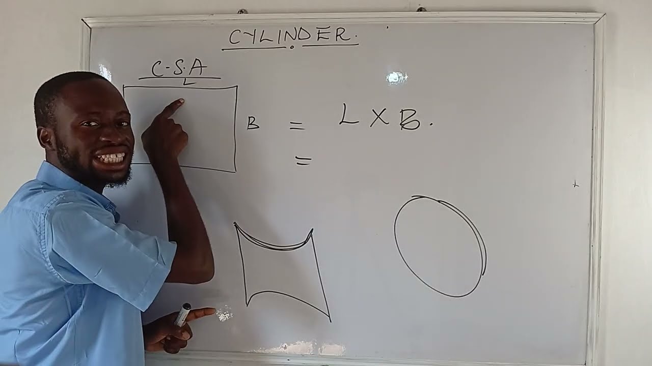 Proof of Cylinder Volume & Surface Area (Step-by-Step)