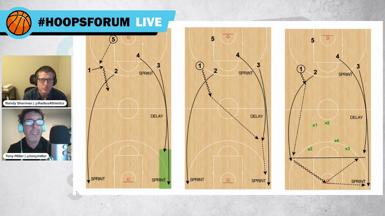 The Hoops Forum - The Basics of the Two Side Break