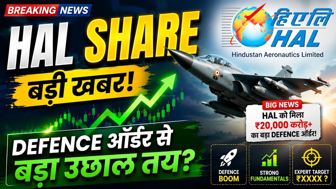 HAL Share Latest News 🔴 HAL Share Today Update, Market Trends, and Fundamental Analysis