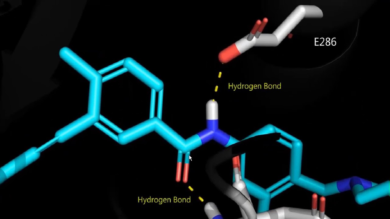 2-اختيار point البحث العلمى فى التصنيع الدوائى- ما هى وظيفة R&D 🤔 مقدمة فى الكيمياء الطبية medicinal