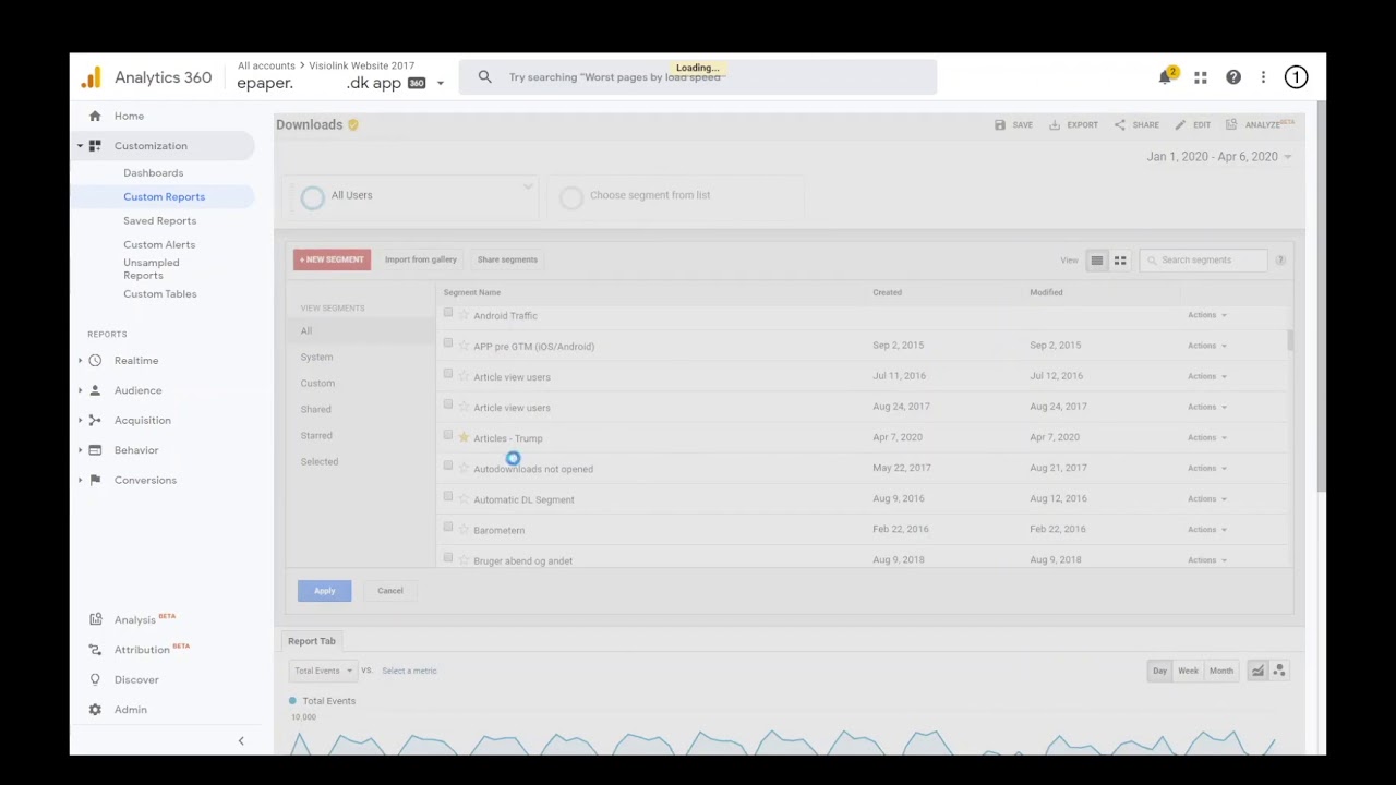 How to build a segment in Google Analytics w.&nbsp;Kasper Heyst, BI Specialist at Visiolink