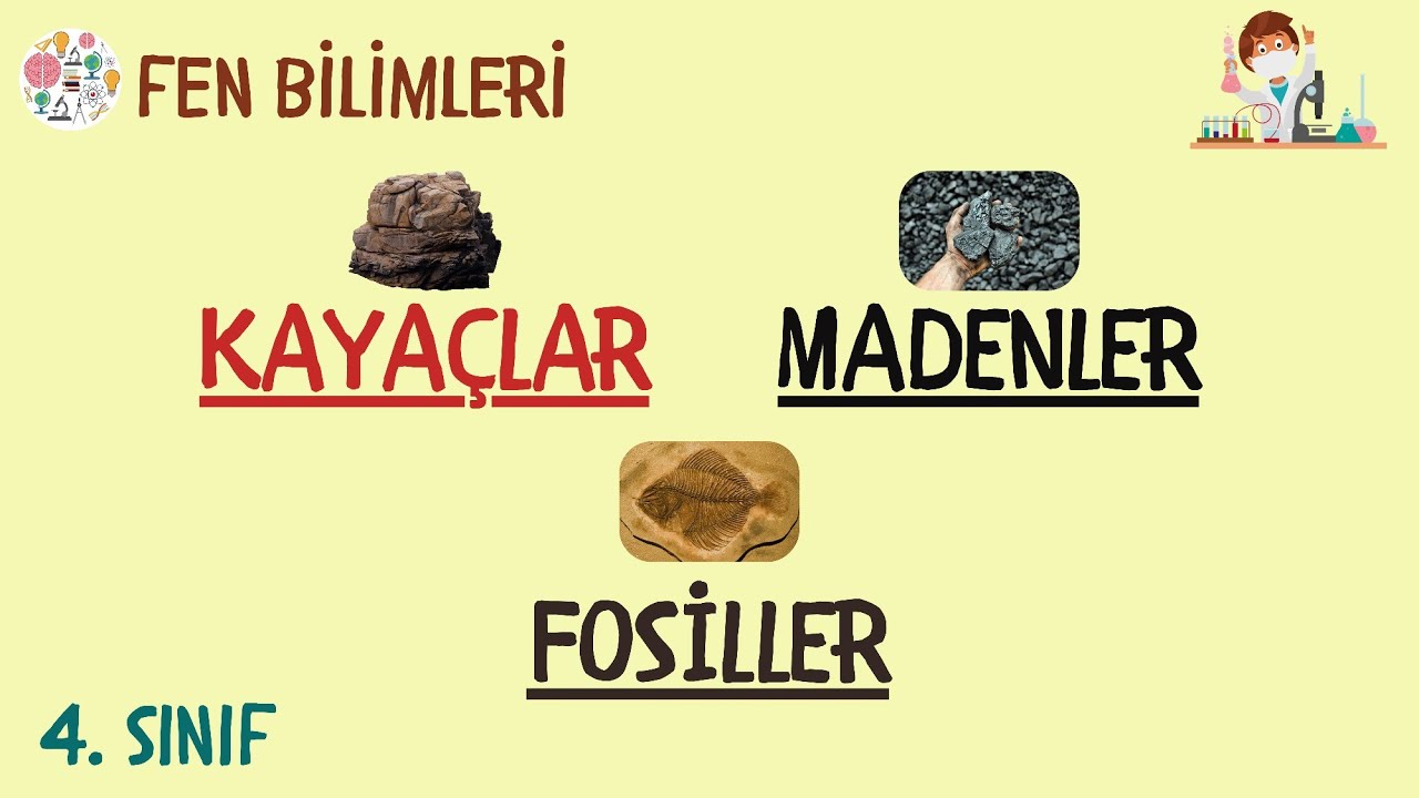 4. Sınıf Fen Bilimleri KAYAÇLAR , MADENLER , FOSİLLER