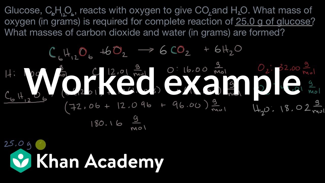 Worked example: Calculating amounts of reactants and products | AP Chemistry | Khan Academy