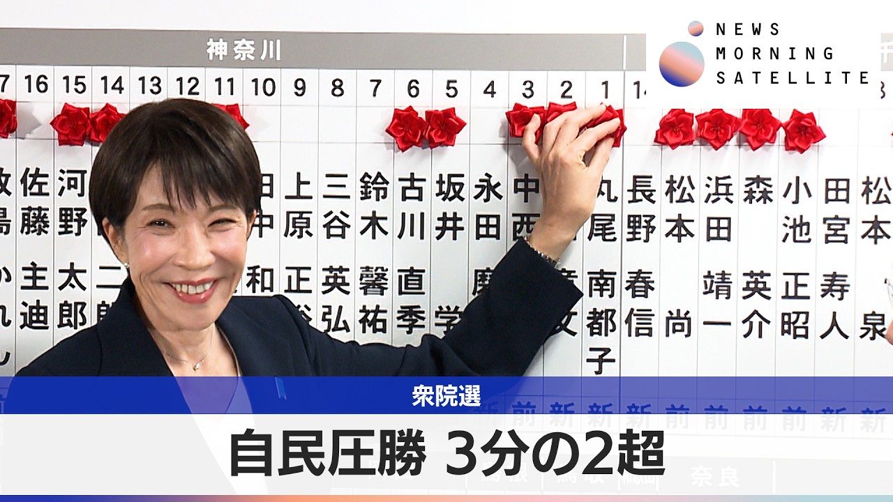 衆院選 自民圧勝　3分の2超【モーサテ】