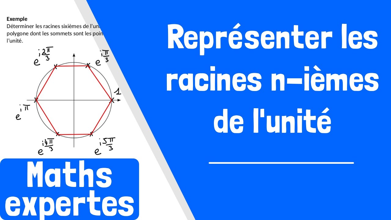Comment représenter graphiquement les racines n-ièmes de l'unité ?
