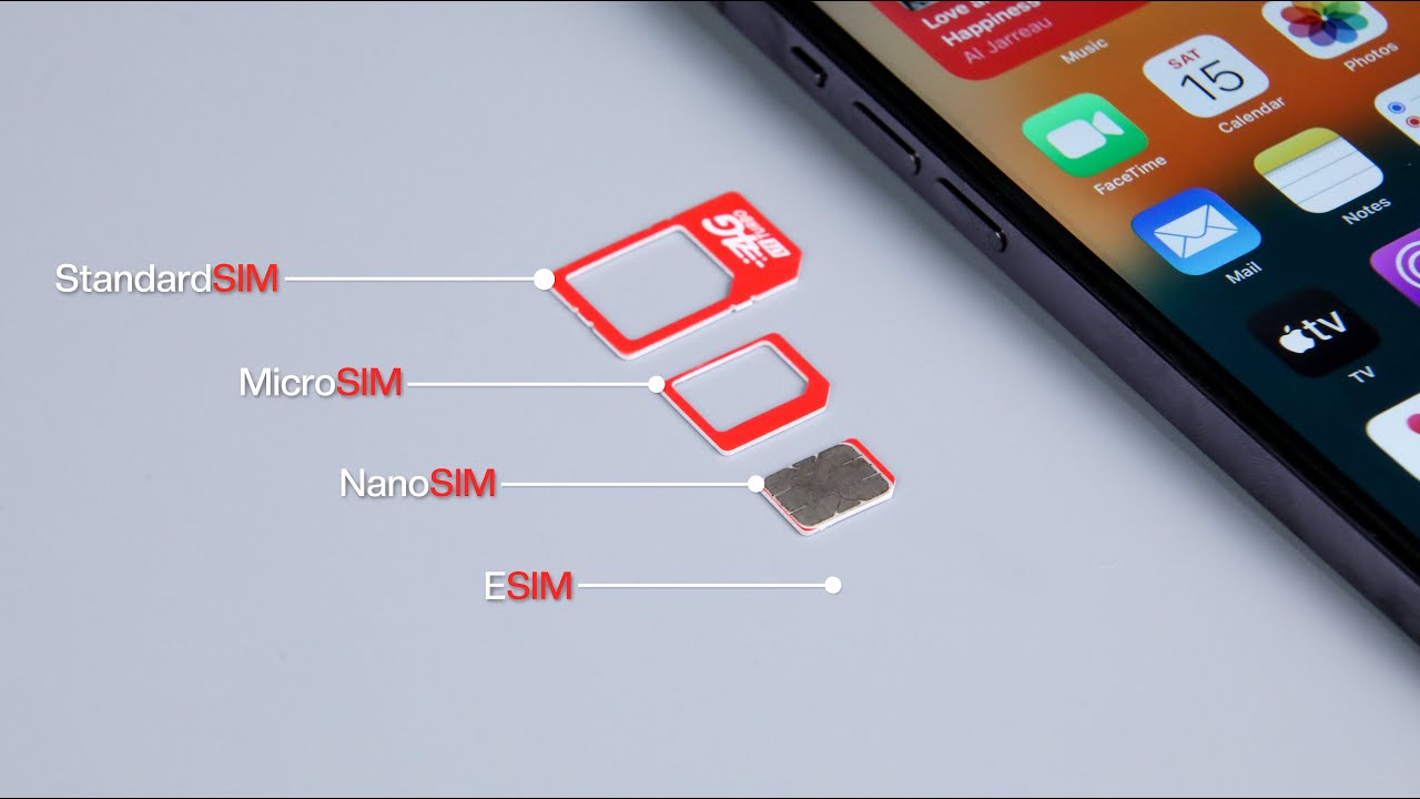 US က iPhone တွေလို SIM ကတ်အပေါက်မပါတော့ရင် ပြောင်းသုံးရမယ့် ESIM ဆိုတာ…