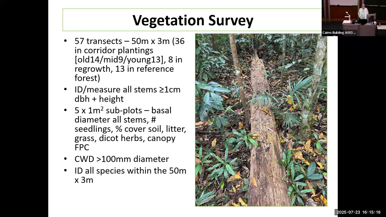 Seminar 15: Three Corridors – Exploring the Outcomes of Restoring Habitat Connectivity