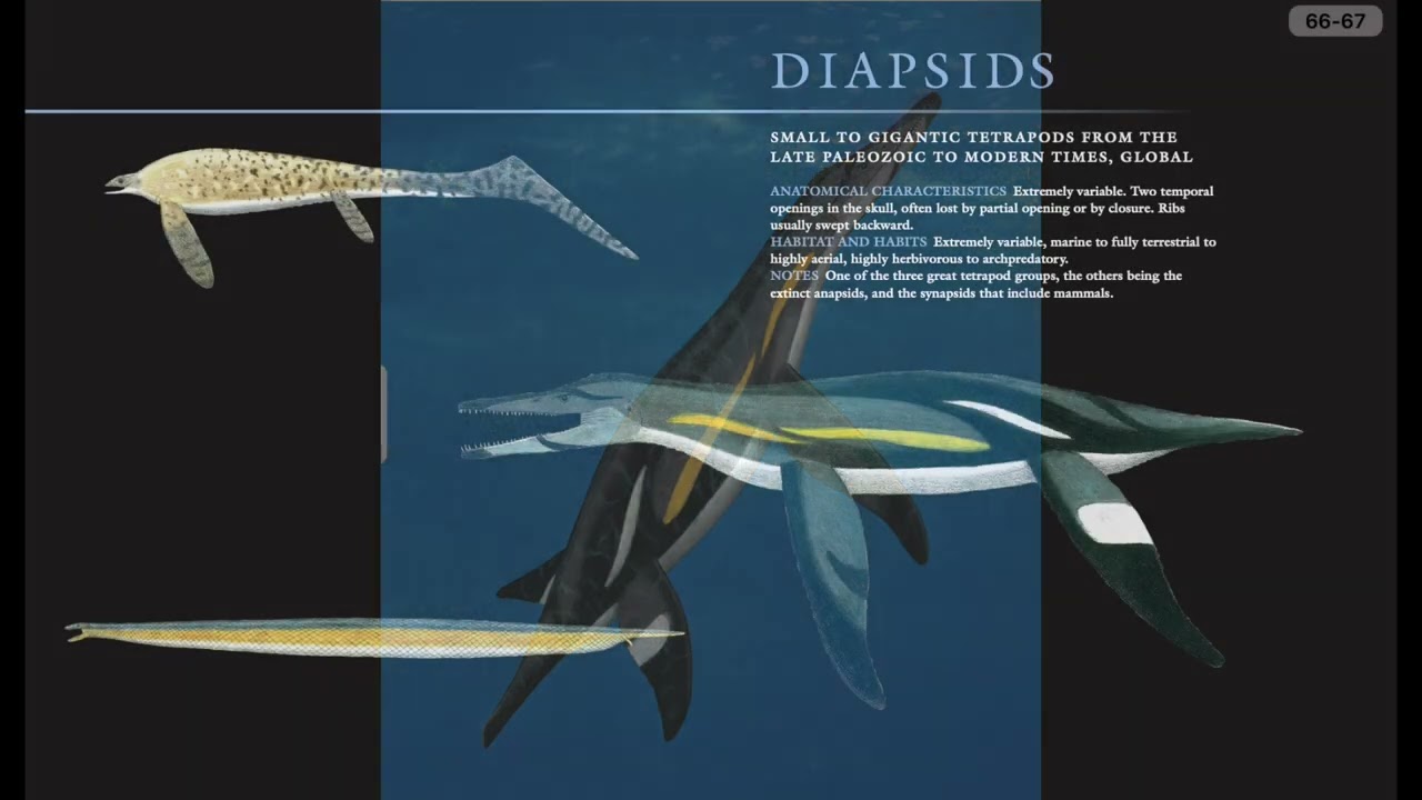 Paleoart Highlights: Gregory S. Paul