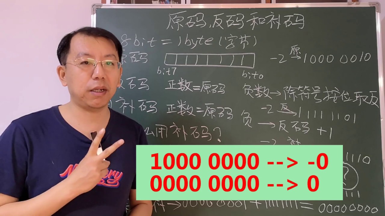 原码反码和补码是什么意思，为什么计算机用补码存储数据