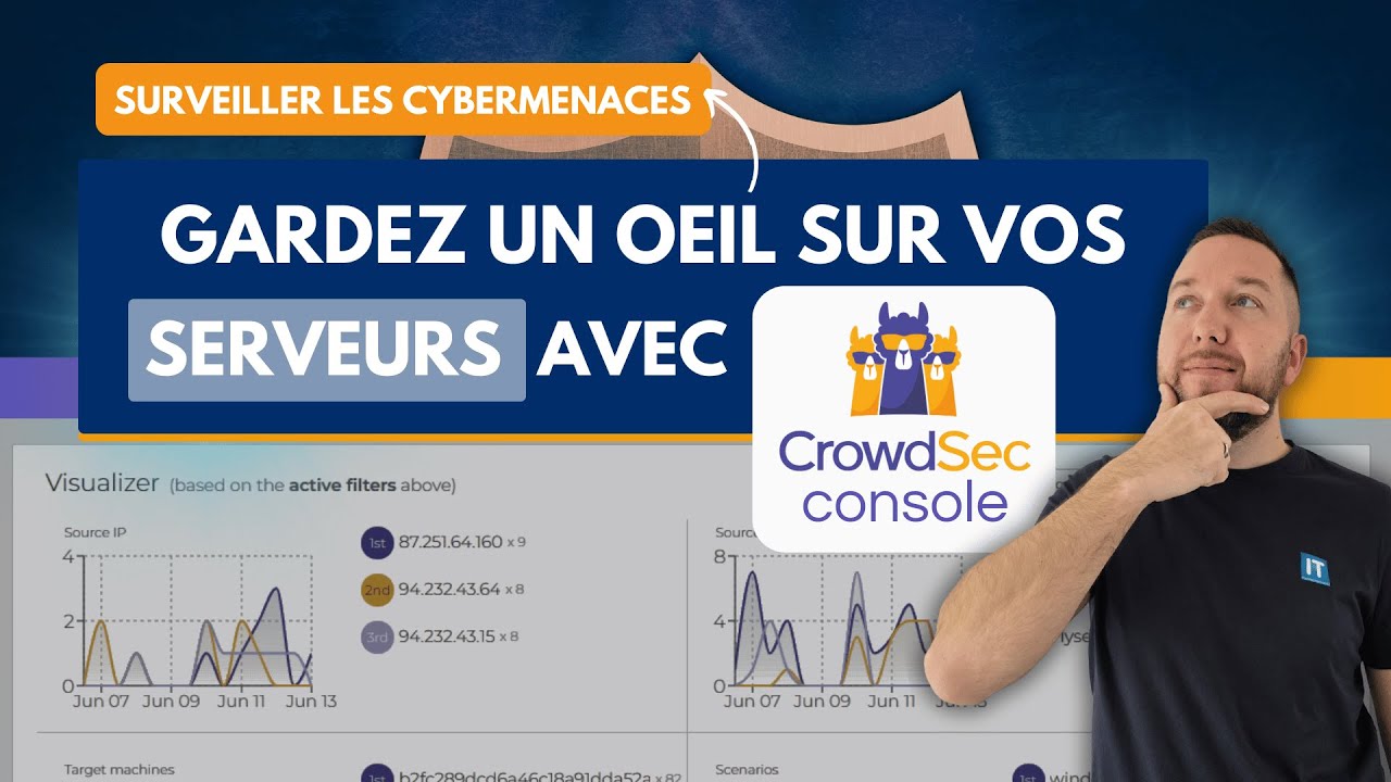 Gardez un œil sur les cybermenaces avec la Console CrowdSec