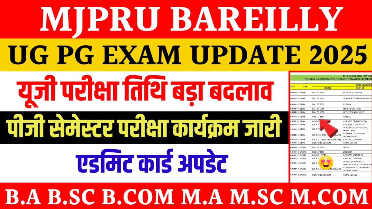 Mjpru exam date change 2025 | pg 1st sem exam scheme 2025 | mjpru pg odd sem exam date 2025