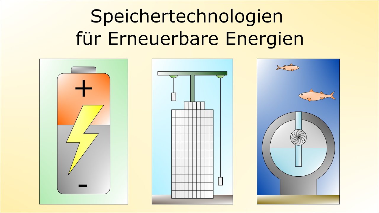Speichertechnologien für Erneuerabere Energien