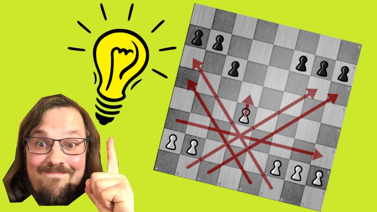 Gewinnen mit dem isolierten Bauern || Schach Strategie Samstag