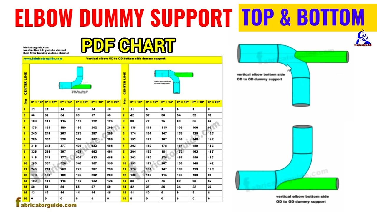 elbow dummy support top level cut back chart | elbow dummy support bottom level cut back chart