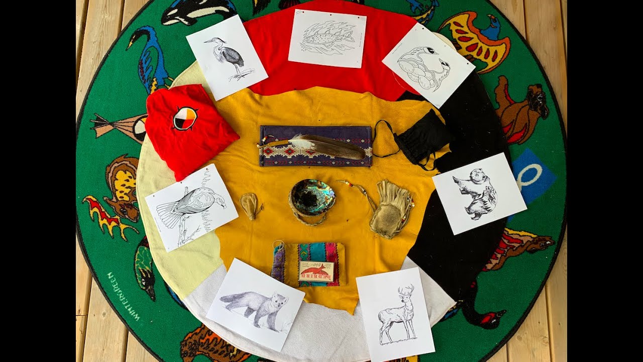 the Ojibwe Clan System