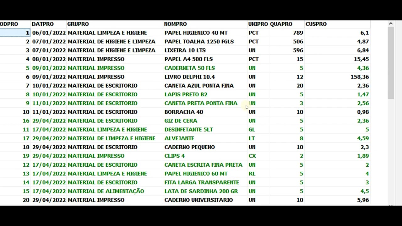 COLORINDO O DBGRID - DELPHI 10.3