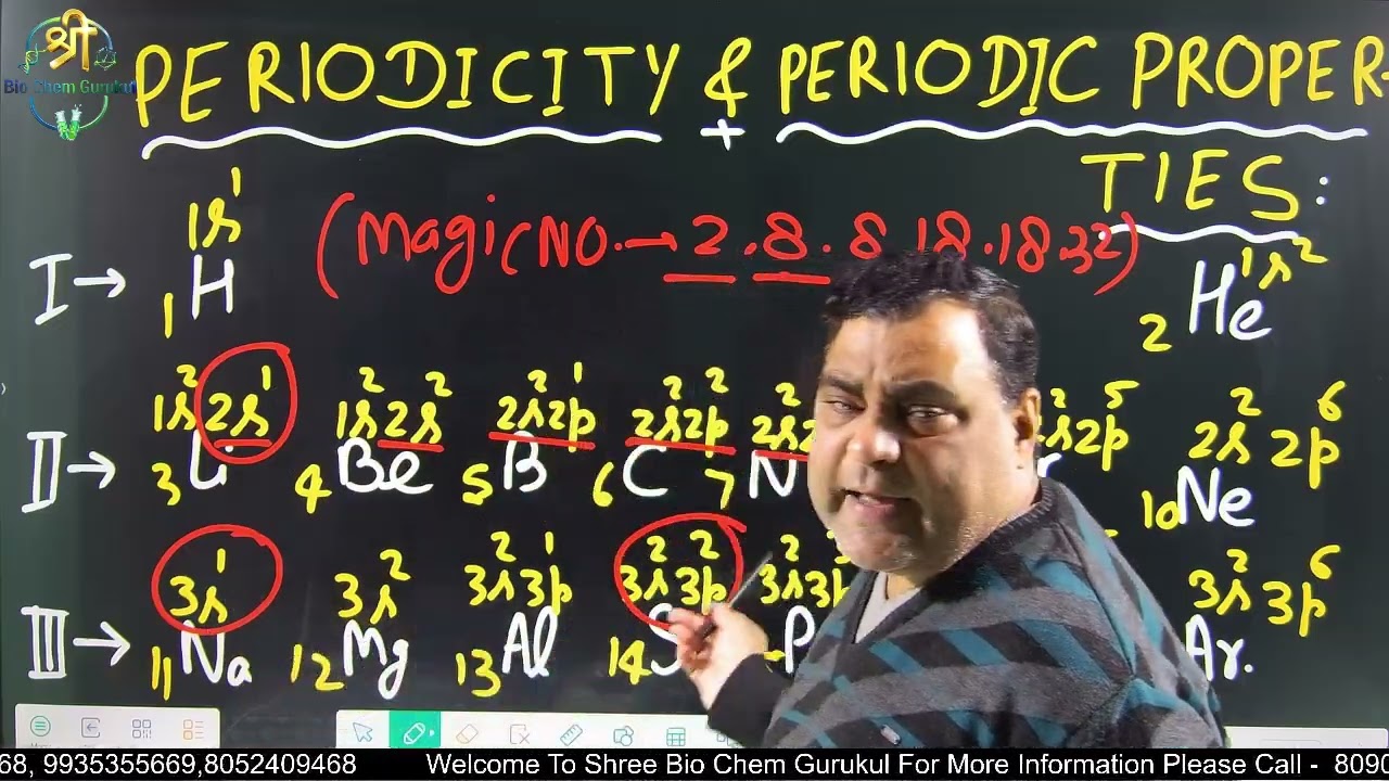 II PERIODICITY & PERIODIC PROPERTIES II FOR:: IINEET II IIT II TGT II PGT II LT II GIC II KVSII erc.