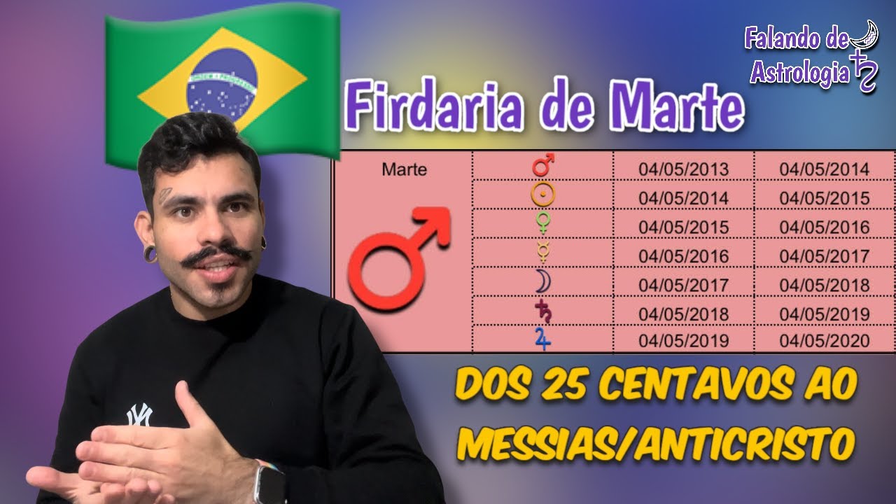 Firdaria do Brasil - 2013 a 2019: ataques de um Marte em queda