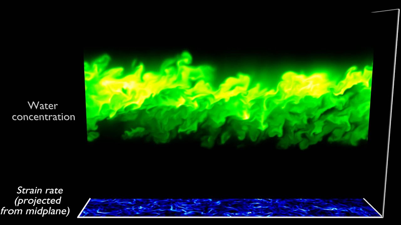Towards air-breathing hypersonic vehicles through numerical simulations - PSAAP at Stanford 2011