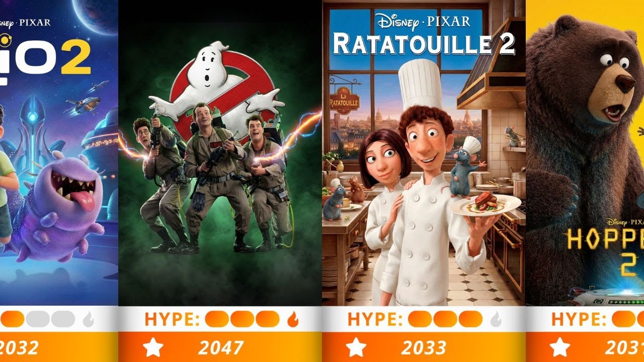 Tomorrowland Tales: Mapping the Future of Disney & Pixar Animation through 2050
