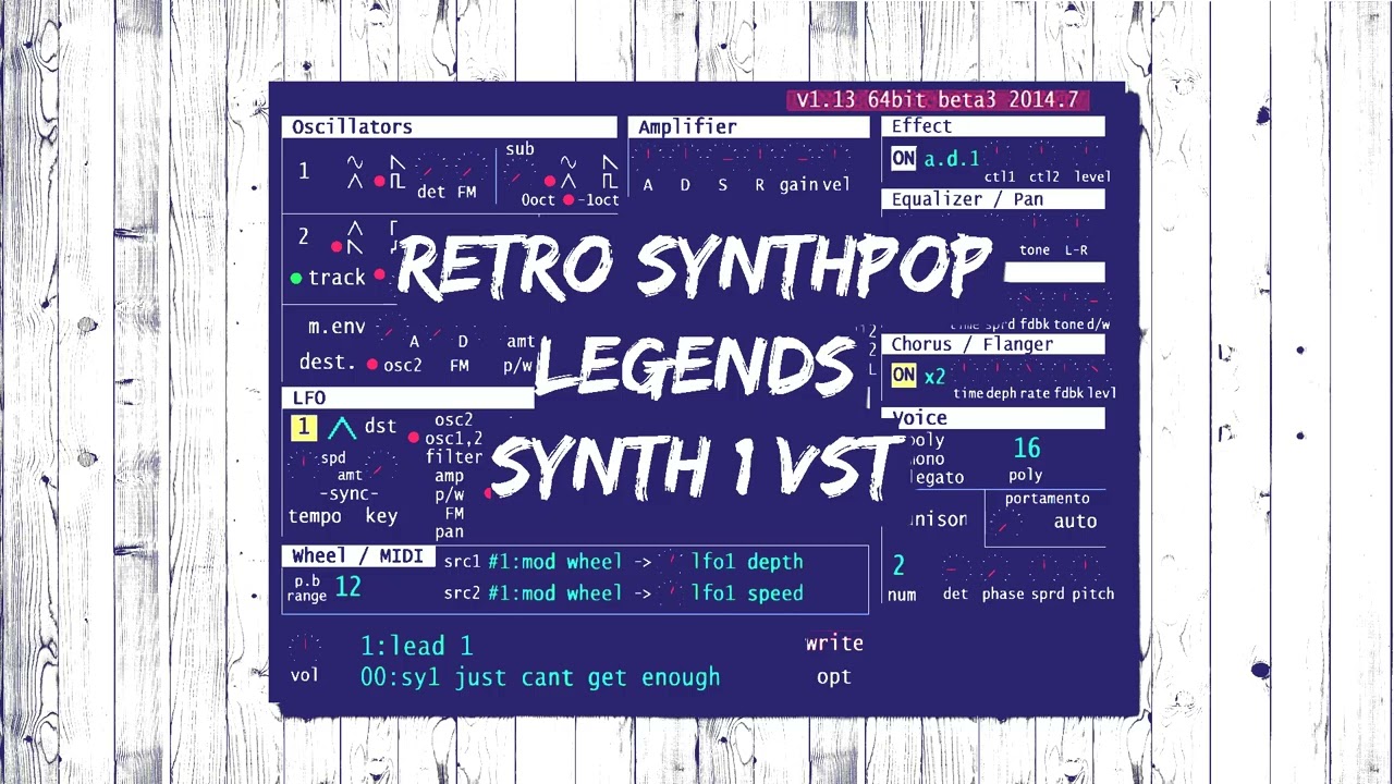 Retro Synthpop Legends Synth 1 VST Soundbank + Midi Files