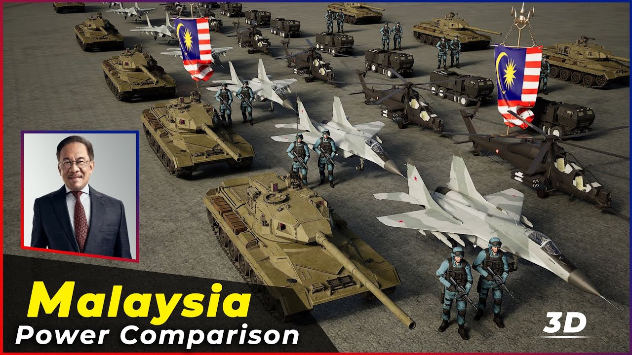 MALAYSIA POWER COMPARISON 2024 | Malaysian Army