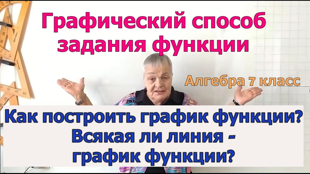 Алгебра 7-11 класс. Графический способ задания функции. График функции. Определение.