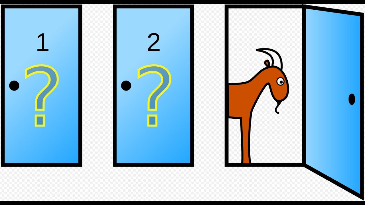 Problema de Monty Hall |  Teoria da Probabilidade | Teorema de Bayes