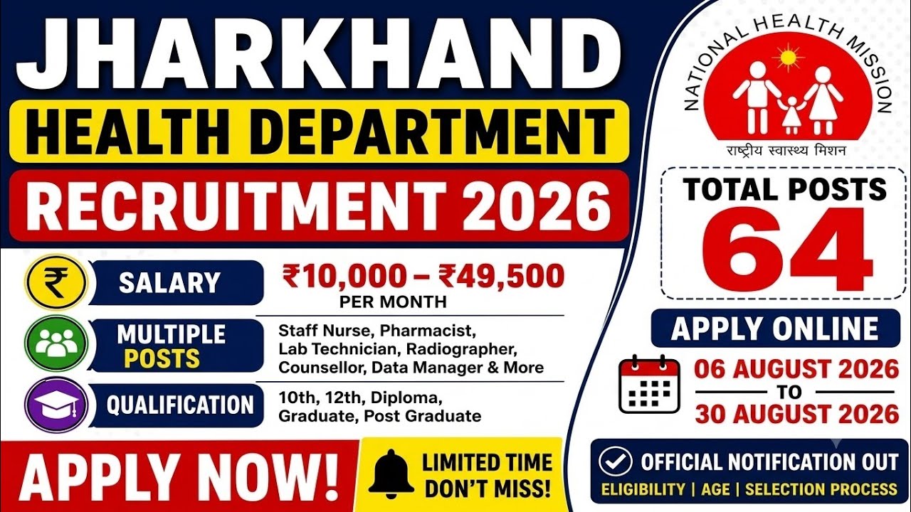 Jharkhand Health Department Vacancy 2026 | District Health Society Godda Recruitment | Apply Online