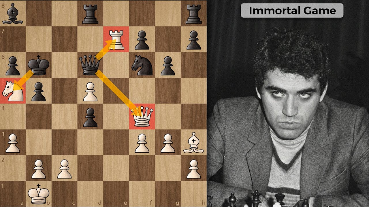 The Greatest Chess Game Ever Played &mdash; Kasparov vs Topalov (1999) | Immortal Game