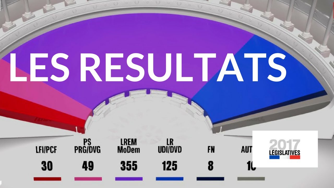 Les résultats à 20H du second tour des élections législatives – 18 juin 2017 (France 2)