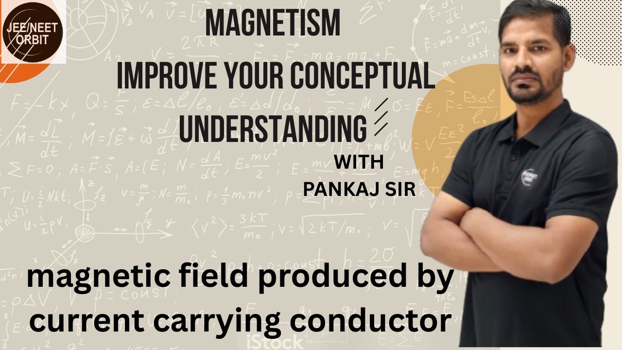 Magnetic Field Produced By Current Carrying Conductor Or Biot-Savart Law