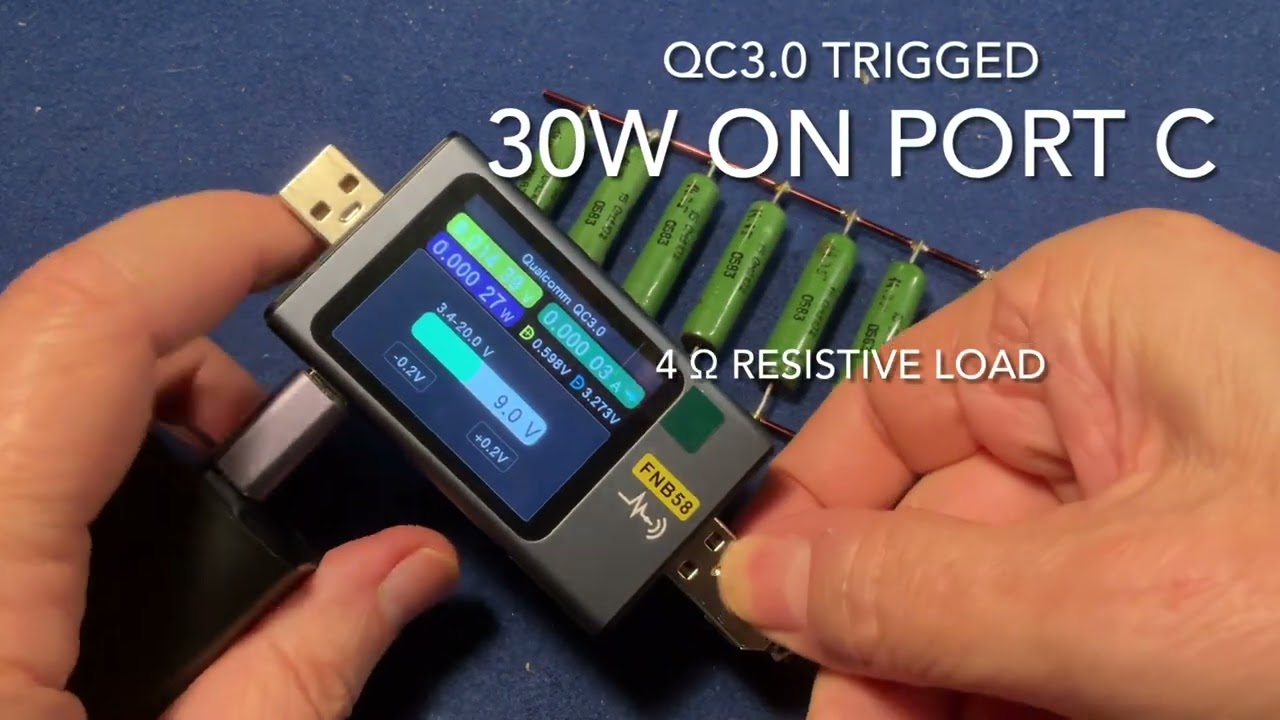 Anker 323 dual port fast charger load test