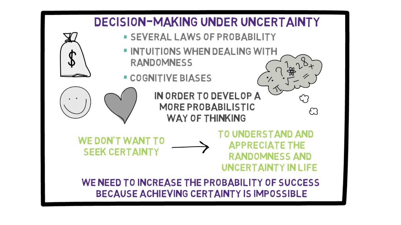 Lecture 23: Uncertainty, Confidence, and Rational Decisions