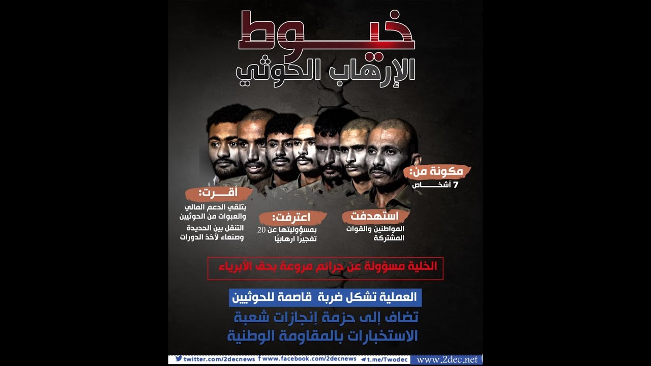 شاهد| وثائقي خيوط الإرهاب .. الاعترافات الكاملة لخلية زرع العبوات الحوثية في المخأ والخوخة